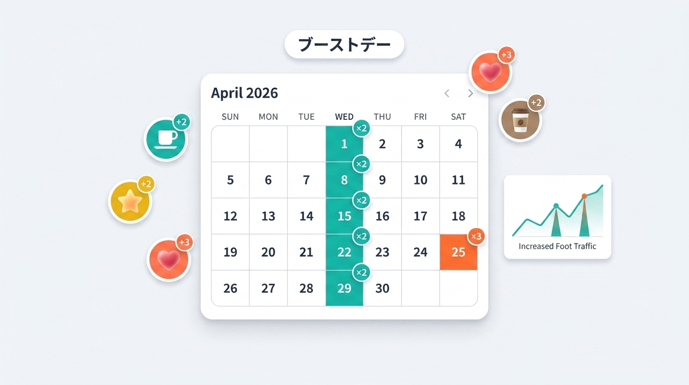 ブーストデーのカレンダーイメージ